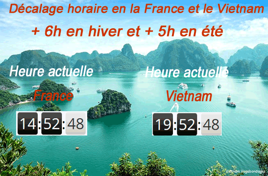 decalage-horaire-France-Vietnam