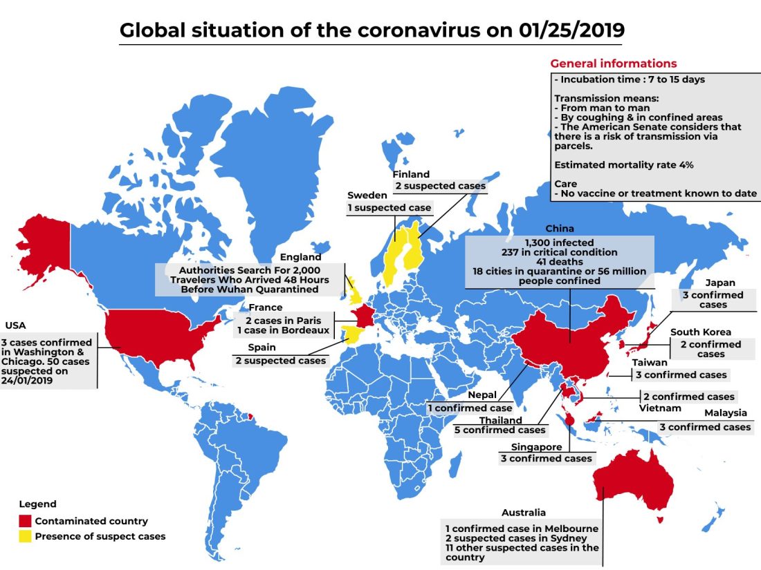 situation coronavirus