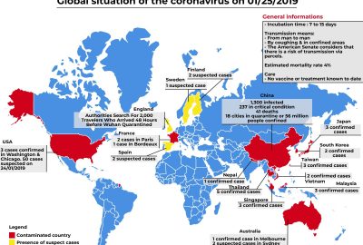 situation coronavirus